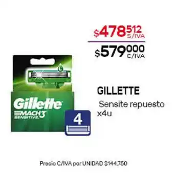 Nini Mayorista Gillette Sensite repuesto x4u oferta