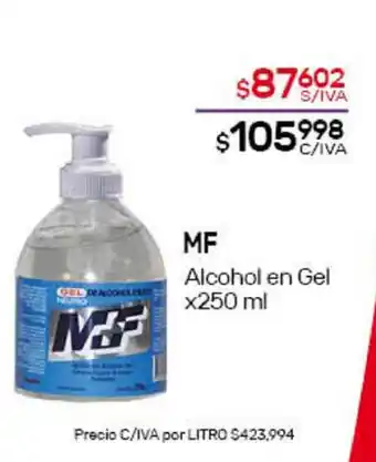 Nini Mayorista MF Alcohol en Gel x250ml oferta