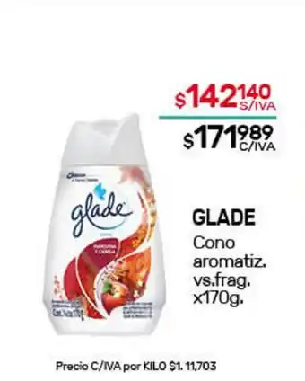 Nini Mayorista Glade Cono aromatiz. vs. frag. x170g oferta