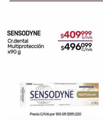 Nini Mayorista Sensodyne cr. dental multiprotección oferta