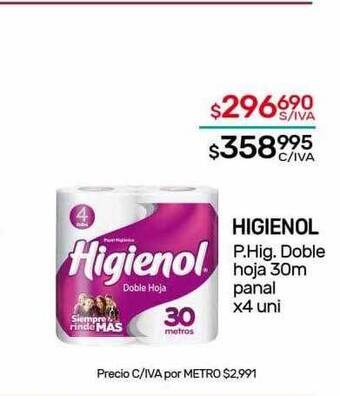 Nini Mayorista Higienol p. hig. doble hoja 30m panal oferta