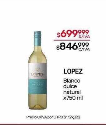 Nini Mayorista Lopez blanco dulce natural oferta