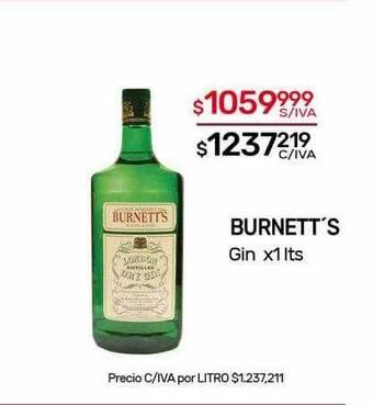 Nini Mayorista Burnett's gin oferta