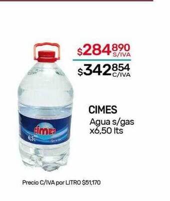 Nini Mayorista Cimes agua s gas oferta