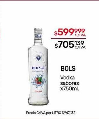 Nini Mayorista Bols vodka sabores oferta