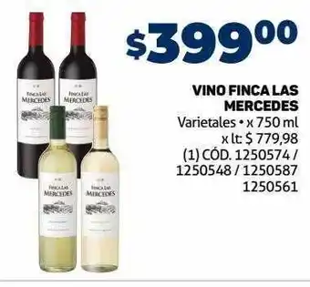Makro Vino finca las mercedes oferta