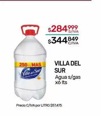 Villa del sur agua s gas