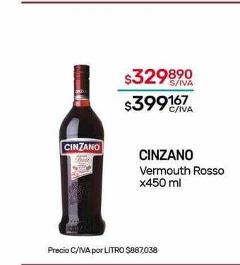 Nini Mayorista Cinzano vermouth rosso oferta