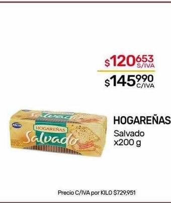 Nini Mayorista Hogareñas salvado oferta