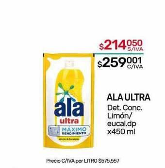 Nini Mayorista Ala ultra det. conc. limón eucal. dp oferta