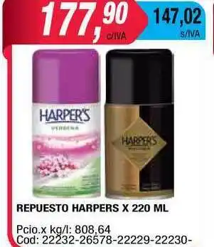 Maxiconsumo Repuesto Harpers x 220ml oferta