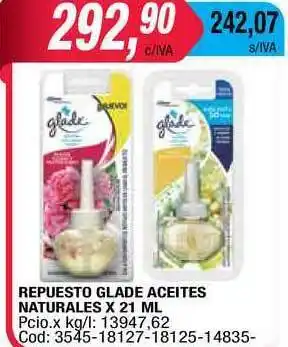 Maxiconsumo Repuesto Glade Aceites Naturales x 21ml oferta