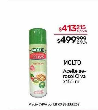 Nini Mayorista Molto aceite aerosol oliva oferta