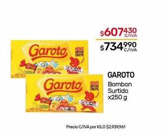 Nini Mayorista Garoto bombon surtido oferta