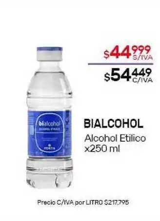 Nini Mayorista Bialcohol Alcohol Etilico x250ml oferta