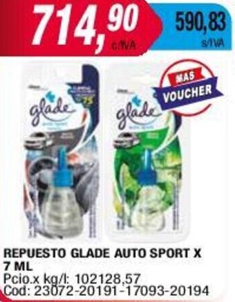 Maxiconsumo REPUESTO GLADE AUTO SPORT X 7 ML oferta