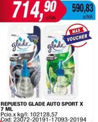 Maxiconsumo REPUESTO GLADE AUTO SPORT X 7 ML oferta