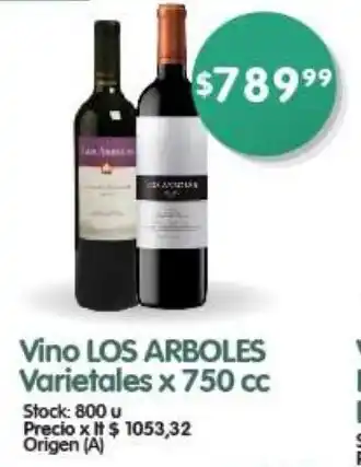 Supermercados Buenos Días Vino LOS ARBOLES Varietales x 750 cc oferta