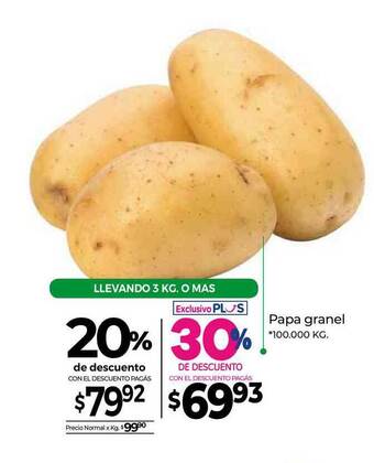 La Anonima Papa Granel oferta