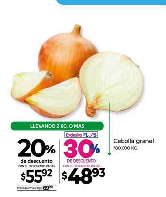 La Anonima Cebolla Granel oferta