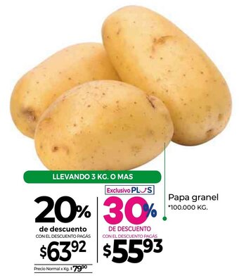 La Anonima Papa Granel oferta