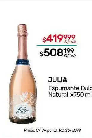 Nini Mayorista Julia Espumante Dulce Natural x 750ml oferta