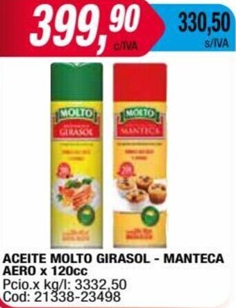 Maxiconsumo ACEITE MOLTO GIRASOL - MANTECA AERO x 120cc oferta