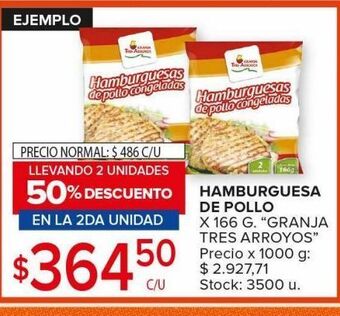 Carrefour Maxi Hamburguesas de pollo granja tres arroyos x 166g oferta