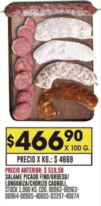 Coto SALAME PICADO FINO/GRUESO/ LONGANIZA/CHORIZO CAGNOLI, STOCK 1.000 KG. COD. 80962-80963-80964-80965-40865-83297-40874 oferta