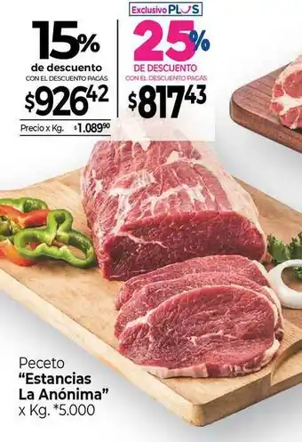 La Anonima Peceto „estancias La Anónima” 15% De Descuento oferta