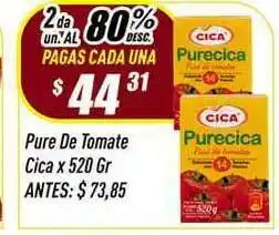 Supermercados Comodin Pure De Tomate Cica x 520gr oferta