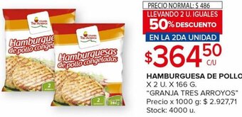Carrefour Maxi HAMBURGUESA DE POLLO X 2 U. X 166 G. oferta