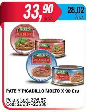 Maxiconsumo Pate Y Picadillo Molto x 90grs oferta