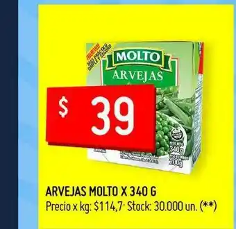 Changomas Arvejas Molto x 340g oferta