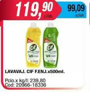 Maxiconsumo Cif F. Enj. Lavavaj. x 500ml oferta