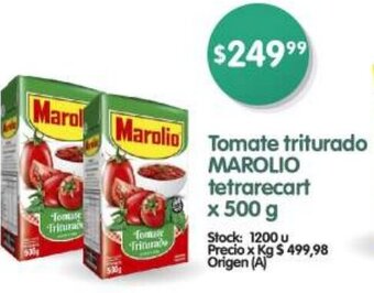 Supermercados Buenos Días Tomate triturado MAROLIO tetrarecart X 500G oferta