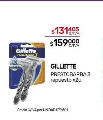Nini Mayorista Gillette Prestobarba 3 Repuesto x 2u oferta