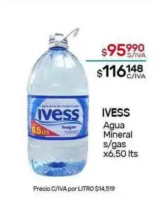 Nini Mayorista Ivess Agua Mineral S Gas x 6,50lts oferta