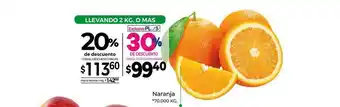 La Anonima Naranja 20% De Descuento oferta