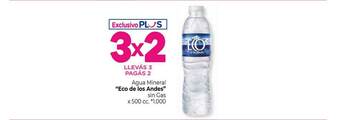 La Anonima Agua Mineral oferta