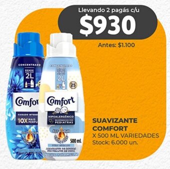 Supermercados Tadicor SUAVIZANTE COMFORT X 500 ML VARIEDADES oferta