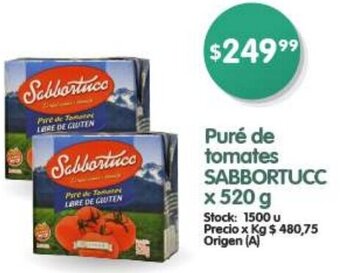 Supermercados Buenos Días SABBORTUCC Puré de tomates x 520g oferta