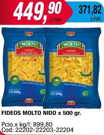 Maxiconsumo FIDEOS MOLTO NIDO x 500 gr oferta