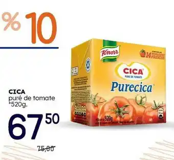 Supermercados Monarca Cica Puré De Tomate 520g oferta