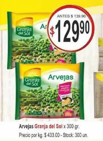 Supermercados Becerra Granja Del Sol Arvejas x 300gr oferta