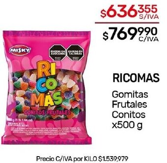 Nini Mayorista RICOMAS Gomitas Frutales Conitos X 500G oferta