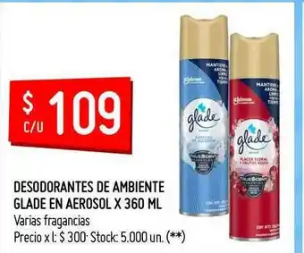 Walmart Desodorantes De Ambiente Glade En Aerosol x 360ml oferta
