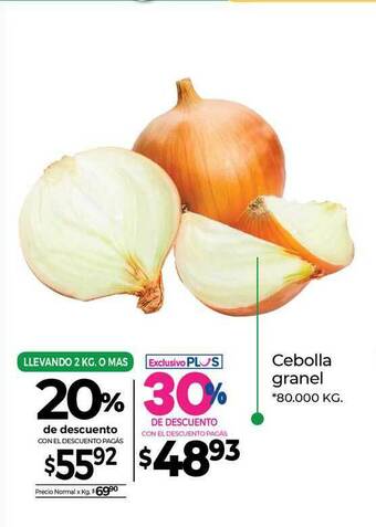 La Anonima Cebolla Granel oferta