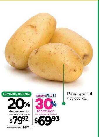 La Anonima Papa Granel oferta