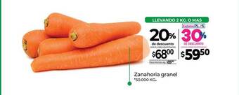 La Anonima Zanahoria Granel oferta